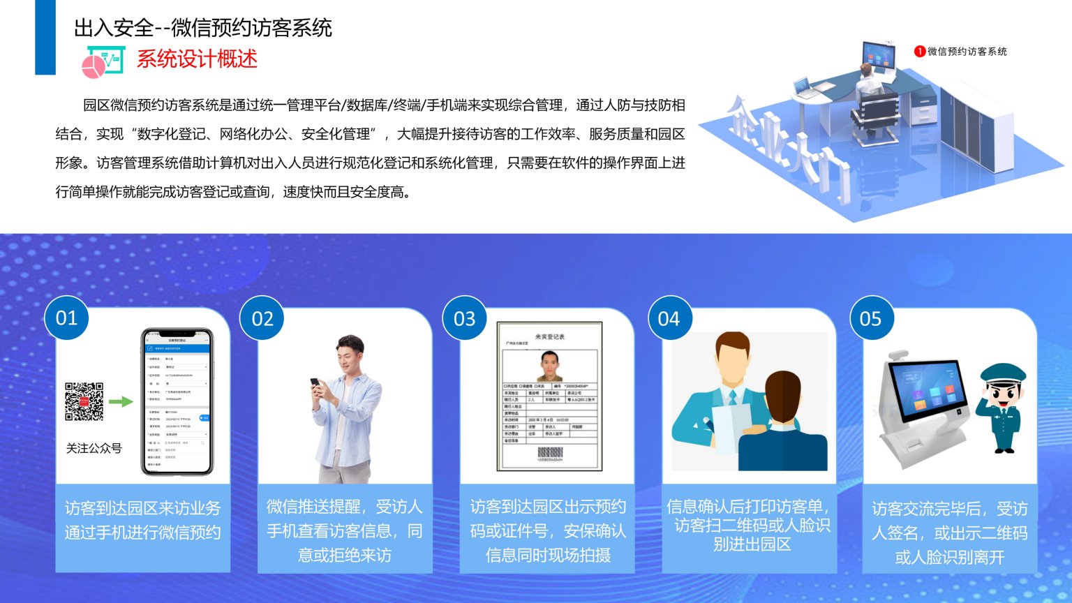 依時(shí)利.智慧園區(qū)物聯(lián)管理平臺解決方案2023-07-01_14.jpg