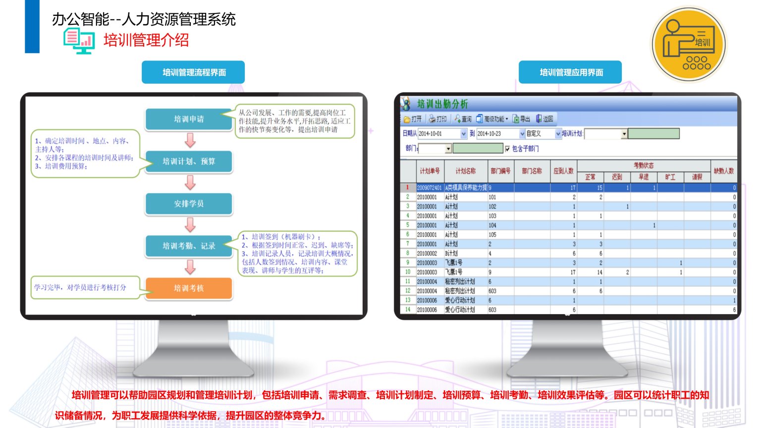 依時(shí)利.智慧園區(qū)物聯(lián)管理平臺解決方案2023-07-01_89.jpg